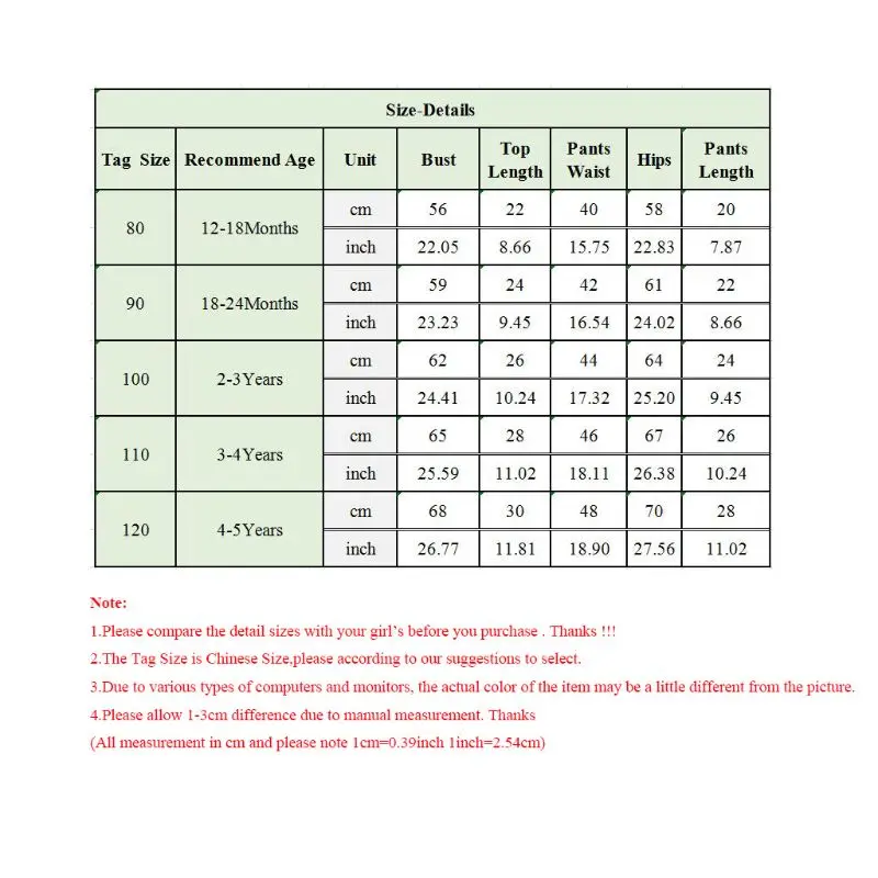 

2019 Summer 2PCS Kids Toddler Baby Girls Clothing Off Shoulder Rose Floral Tops T-Shirt+Denim Shorts Pants for 1-5Y 090B