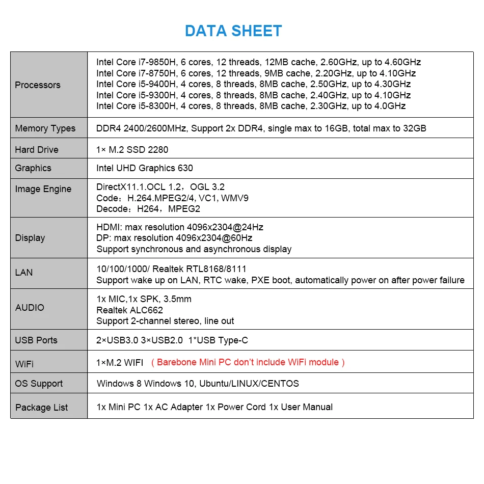 Intel Core Мини ПК i9 9880H i7 9850H i5 9400H 8 ядер 2* DDR4 M.2 SSD HDMI DP в формате 4K UHD, 5xusb Тип-C Wi-Fi Bluetooth 4,0 Windows 10