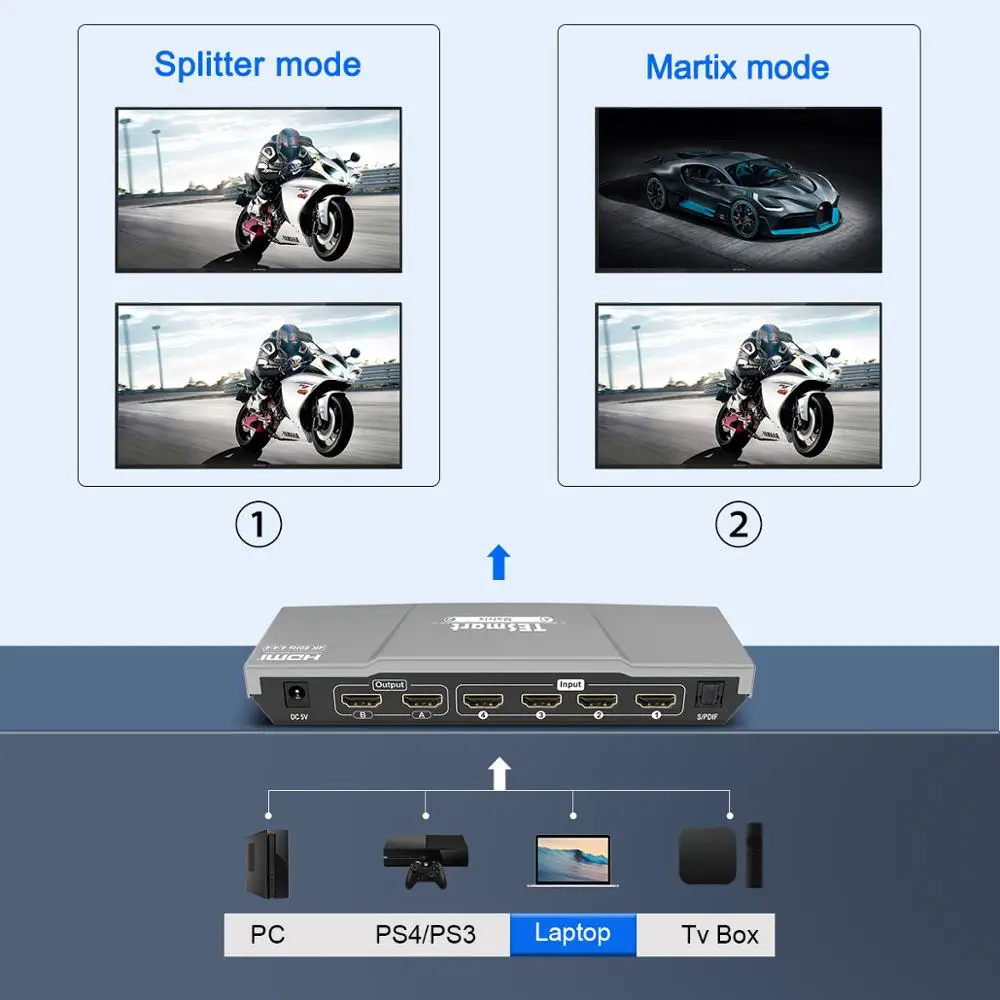 HDMI Matrix 4x2 HDMI Switcher Splitter 4 Ports Input and 2 Ports Output Matrix 4 ports Dual Monitor Up to 4Kx2K@60Hz HDCP2.2
