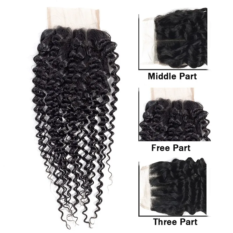 bundles with closure