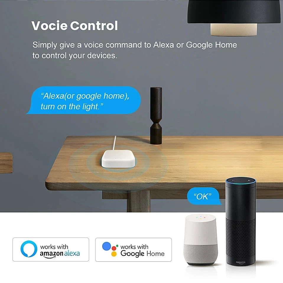 Tuya Zigbee Bluetooth Gateway Bluetooth Mesh ZigBee Hub Work With App Control Smart life Support Alexa/Google Smart Home Bridge