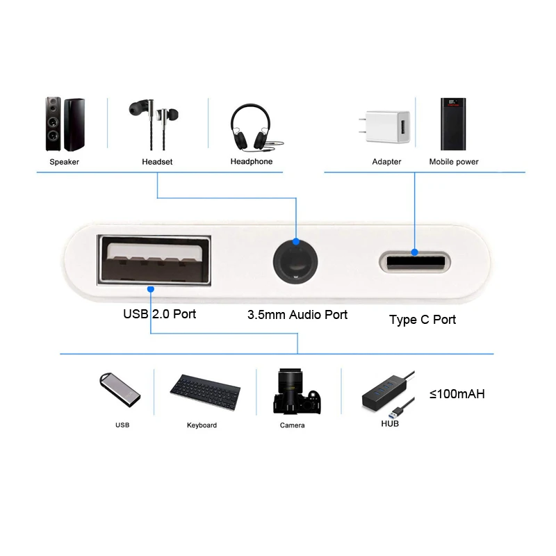 USB 2 0 OTG Audio Charging Adapter Type C to 3 5mm Headphone Headset For USB Disk Mouse Keyboard For iPAD Pro Samsung S8 S9 S10