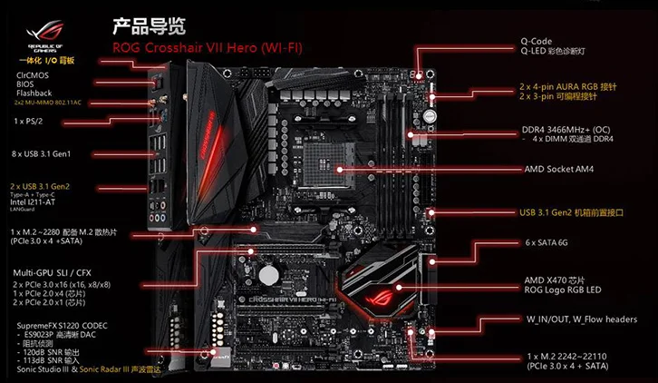  ASUS FADENKREUZ VII HERO (WI-FI AC) X470 Motherboard C7H verwendet ursprüngliche Komplette zubehör