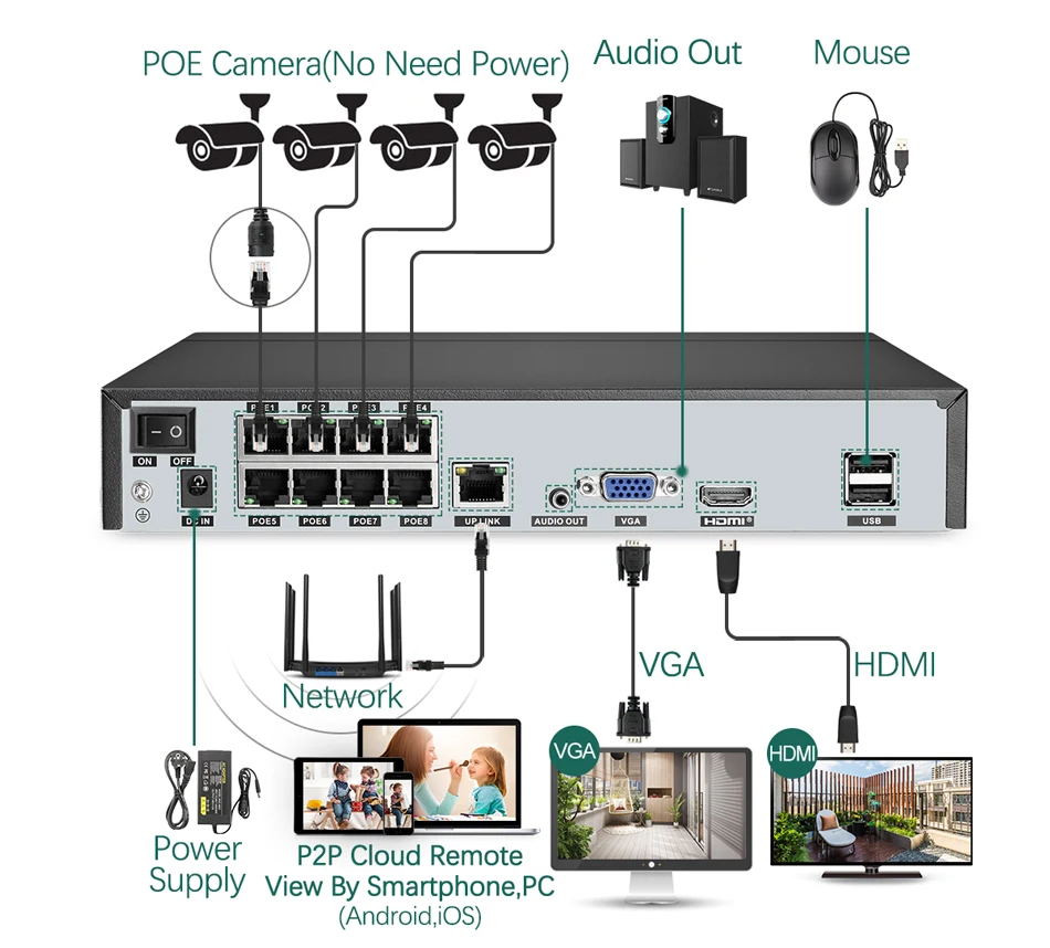 BT608AI-POE详情2-Age_09