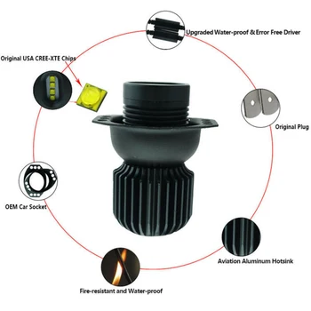 

Accessories Angel Eye Bulbs Lamp Xenon 2pcs For BMW E90 2006-2008 1600LM 40W Exterior