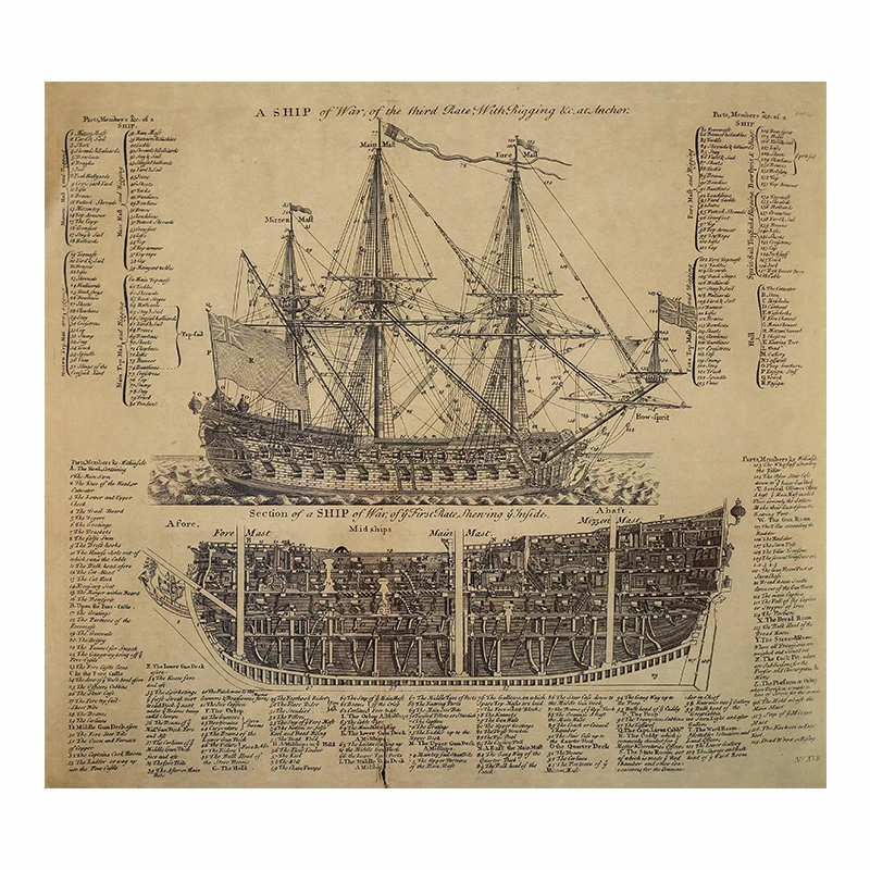 Wall Stickers Home Decor Posters Wall Hangings Decor Classic Vintage Maritime Era Warship Design Drawings Poster Bar Home Decor Retro Kraft Paper Wall Sticker 51x46cm