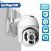 Video Surveillance