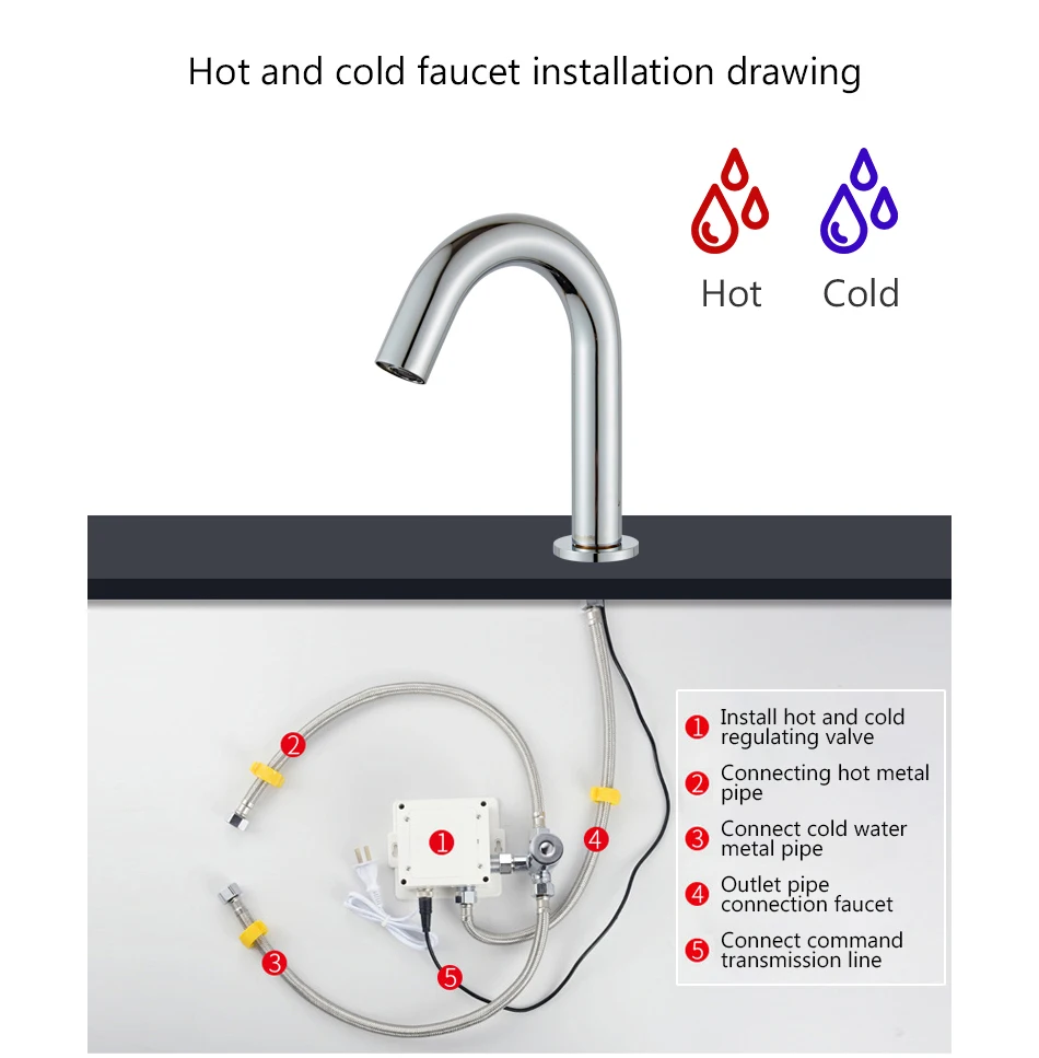 Deck Mounted Bathroom Basin Sink Faucet Cold u0026 Hot Hand Touch Tap Automatic  Inflated Sensor Faucet Crane ELS83 - AliExpress