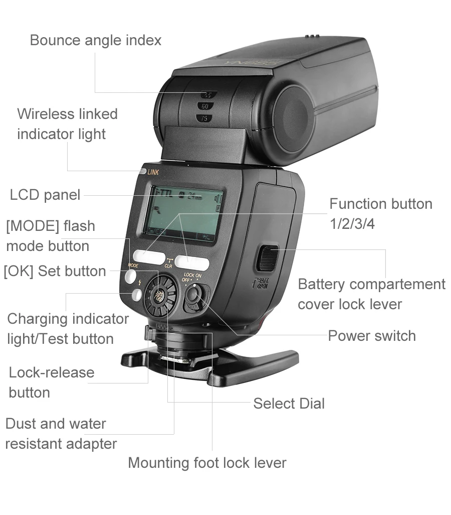 YONGNUO i-ttl вспышка Speedlite YN685 YN685N YN685C работает с YN622N YN622C RF603 Беспроводная вспышка для Nikon Canon DSLR камер