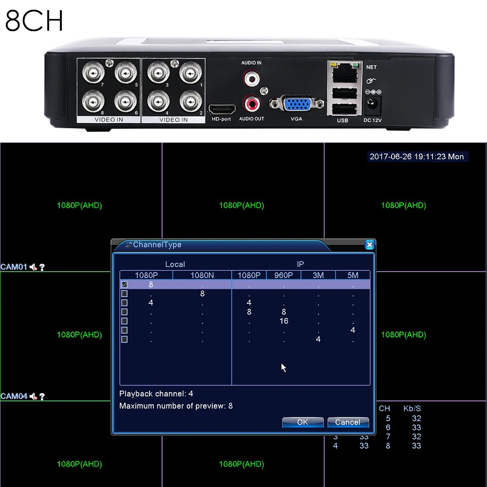 Новейшая модель; 8-канальный сетевой видеорегистратор H.265 AHD DVR AHDH 1080P CCTV DVR 8CH мини Гибридный HDMI CCTV DVR Поддержка IP/аналоговый/AHD Камера 3g Wi-Fi
