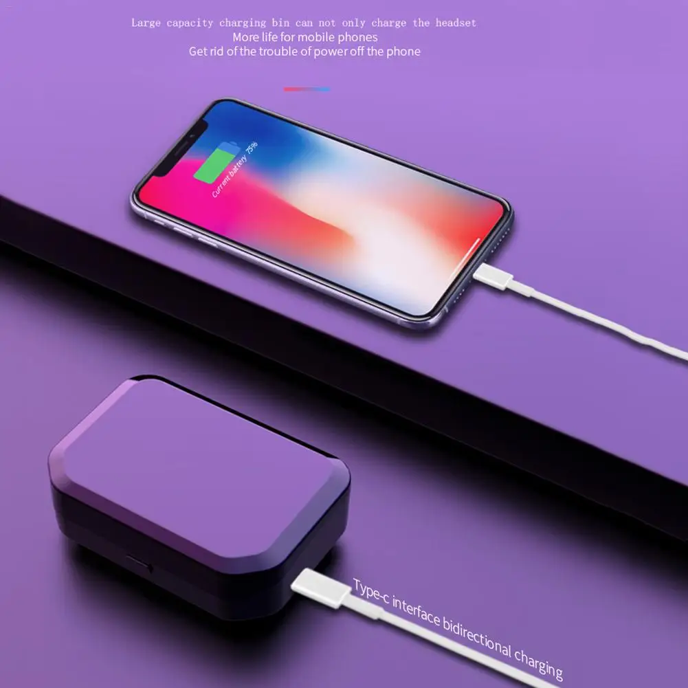 2019 New TWS Bluetooth Wireless Earphone 5 0 Stereo In Ear Earphones 9D Surround Stereo Headphones 2000mAh Charging Box