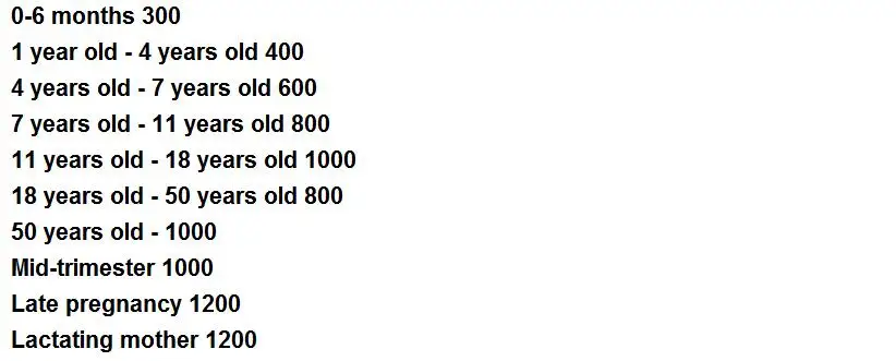 Европейский натуральный кальциевый порошок молока 100 г для беременных женщин, пожилых людей, укрепляющие кости