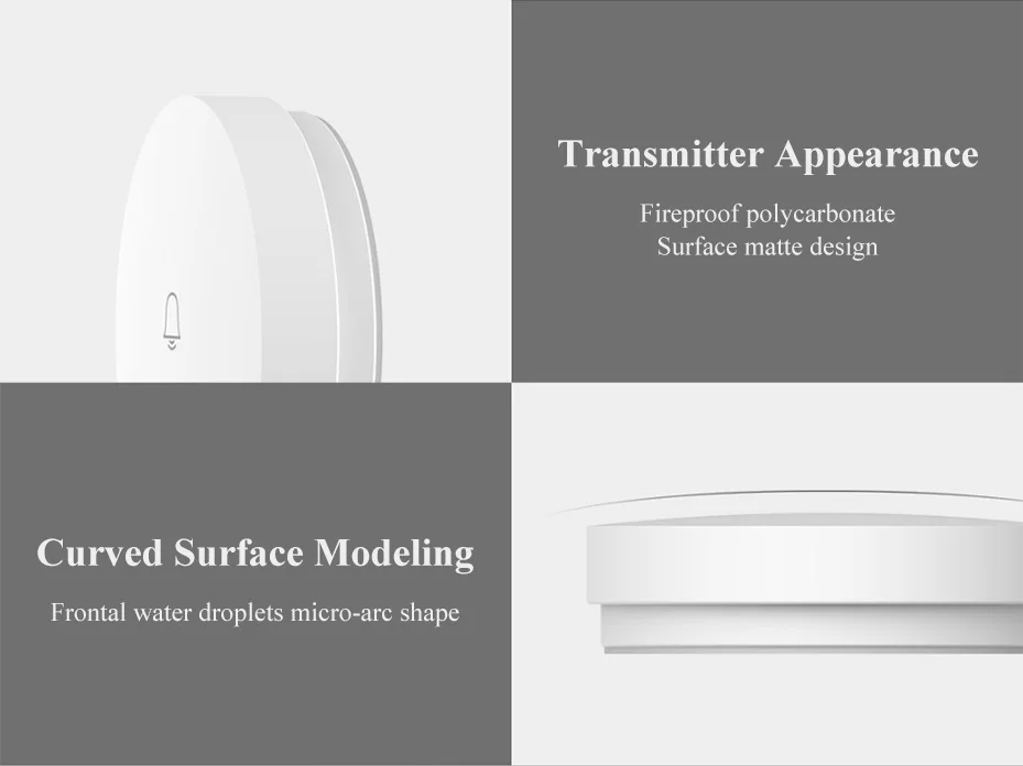 Xiaomi Mijia Linptech wifi самогенерирующийся беспроводной дверной звонок работает с приложением Mijia умное управление функцией памяти AC 110-240V