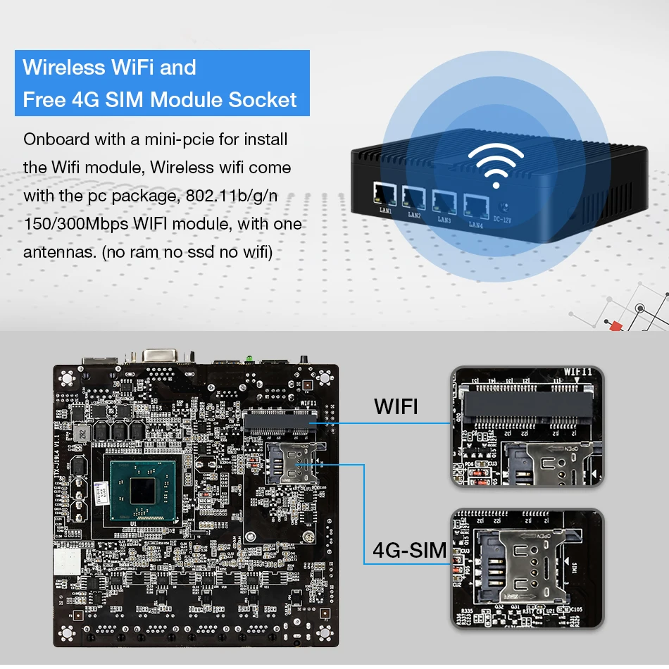 Мини ПК 4 Gigabit Ethernet LAN безвентиляторный Celeron J1900 PFsense Ubuntu Windows межсетевой экран 4* LAN wifi VGA промышленный Мини компьютер