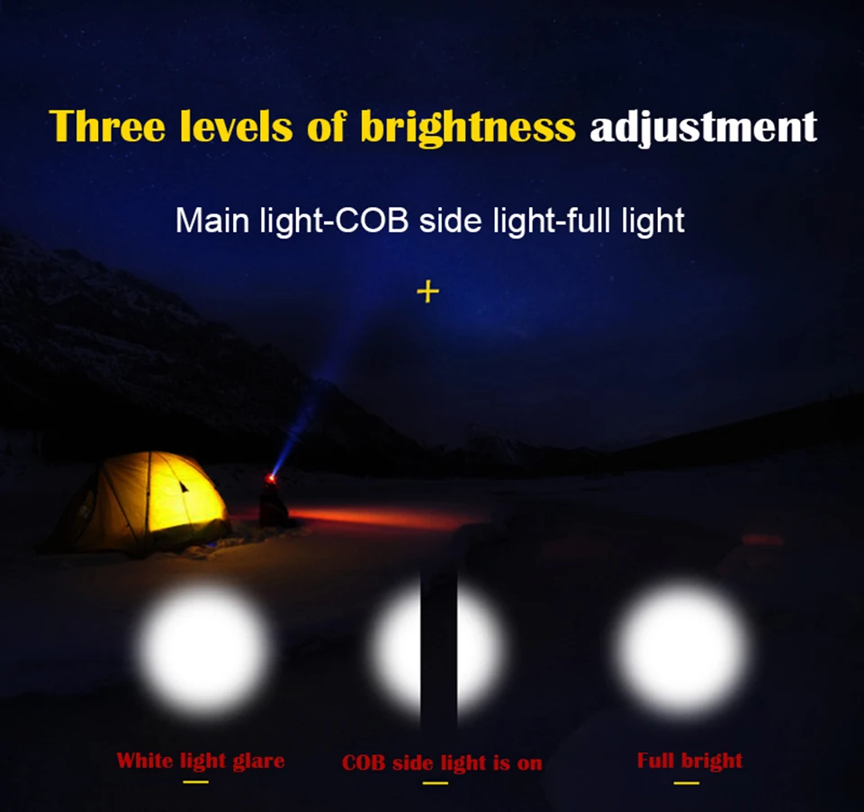 High Quality Luzes e Iluminação