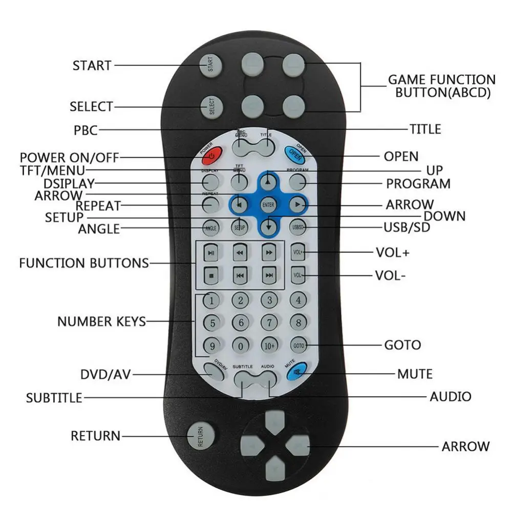 Ƽ̵ ÷̾ īƮ  巹Ʈ LCD ÷,  DVD ÷̾ , 9 ġ, 2022 ǰ