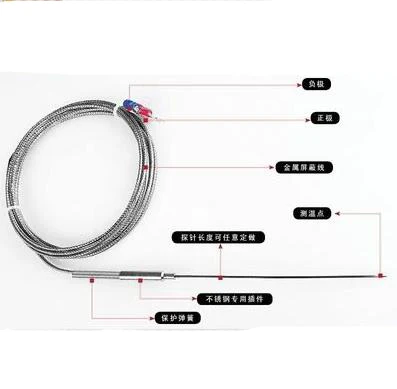 

K Type 1.5*300*1500mm WRNK-191 / WZPK-191 Armored Thermocouple / Probe Type Temperature Sensor