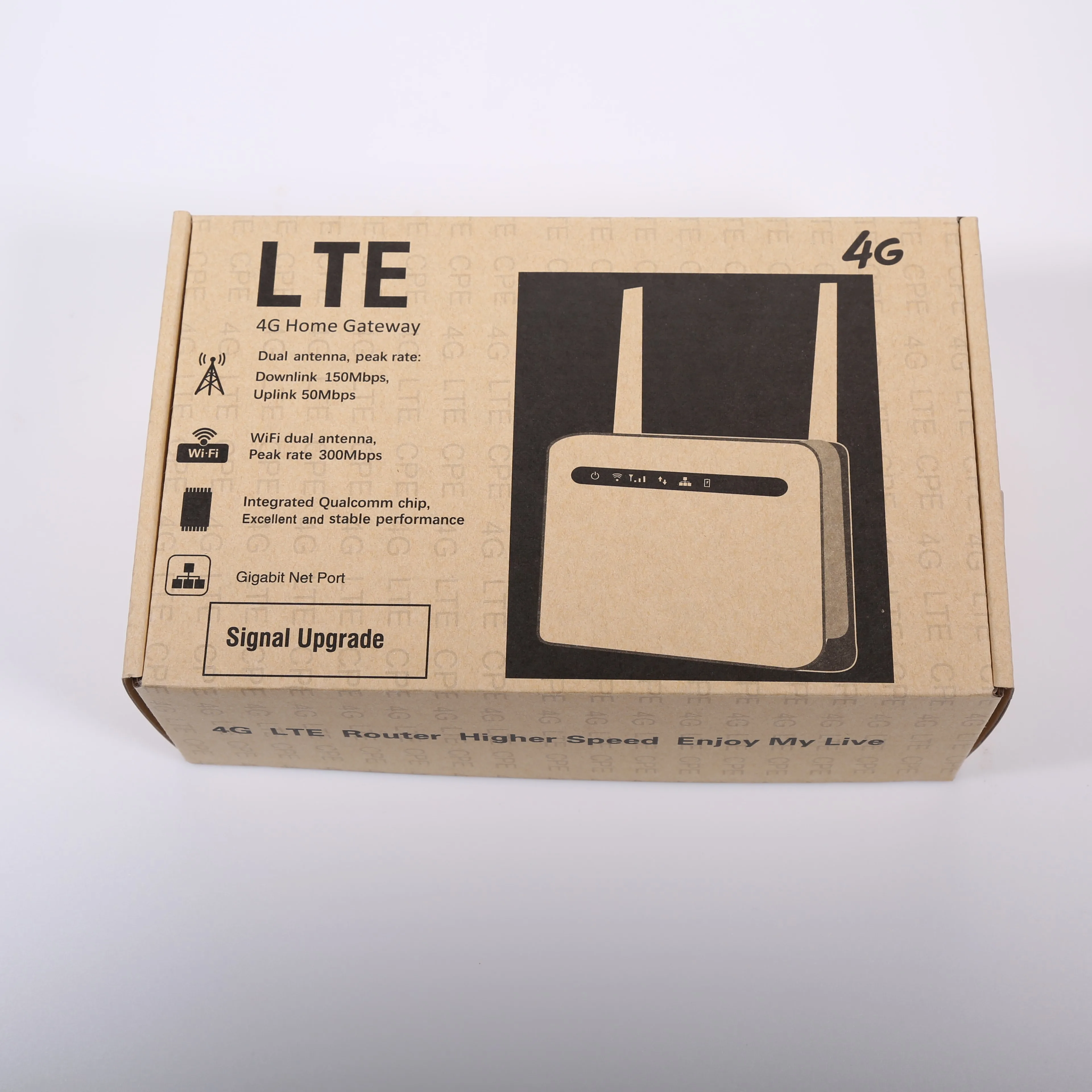 Unlocked 1200Mbps 2.4GHz 5.8GHz dual-band 3G4G wireless router 4g Wifi Sim card 5g Wifi router with Sim card slot for 32 people