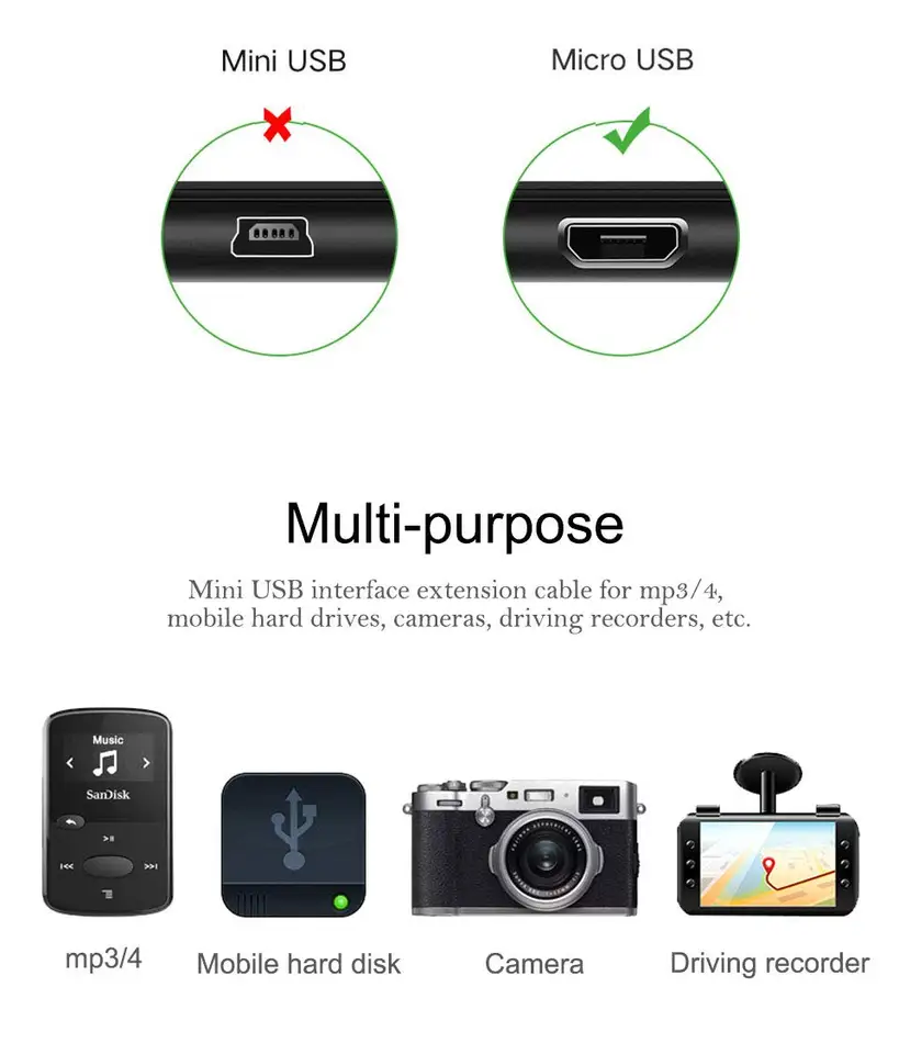 Set Di Ricarica Compatibile Con Sony Alpha 6000 ILCE-6000, Cavo USB, Caricabatterie, Adattatore Per Auto, 2000mA - Foto 8