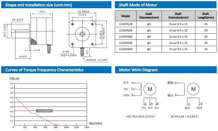 motor drawing
