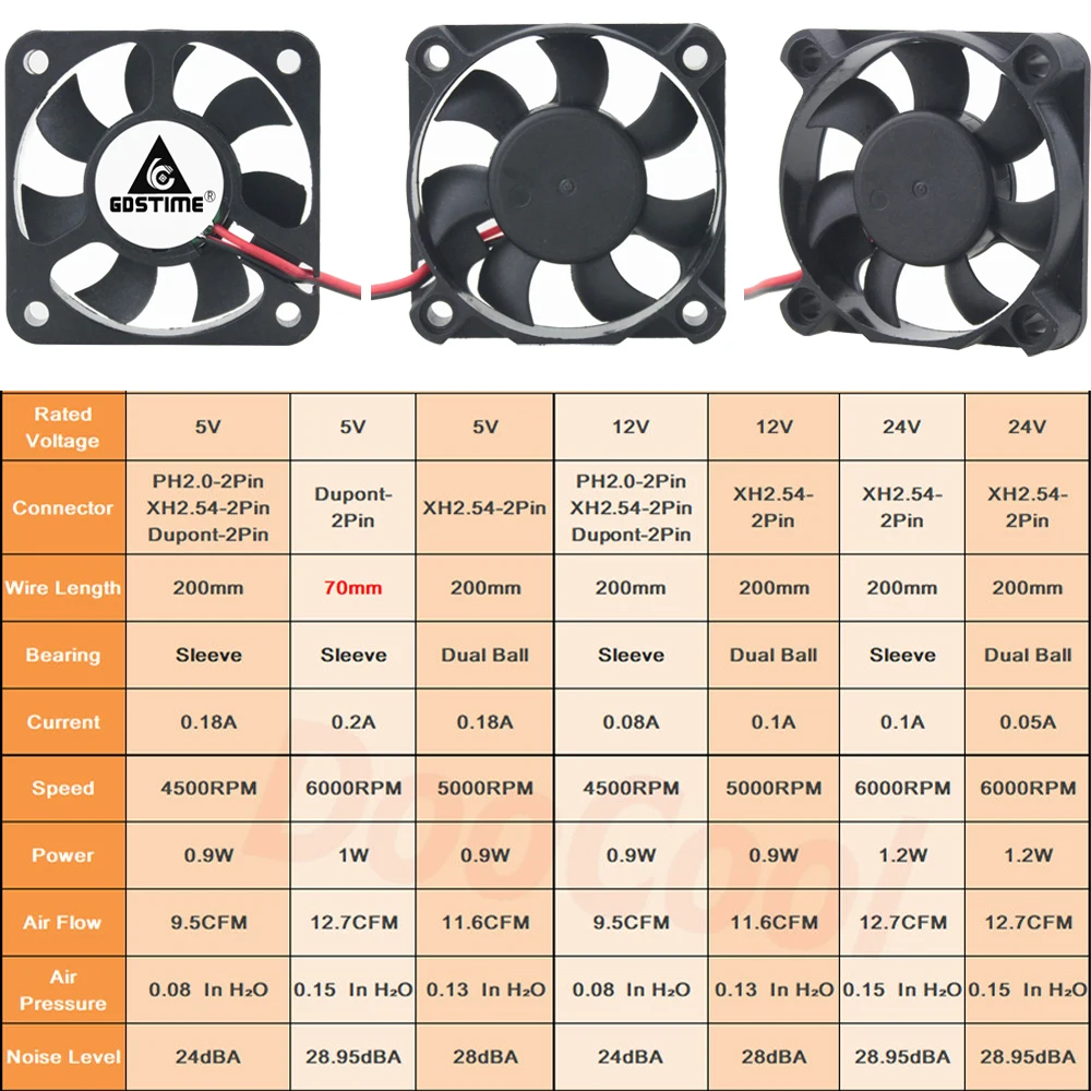 Мини радиатор Dupont 5 В 12 24 5010 50x50x10 мм 50 10 шт. в партии|cooling fan|radiator coolermini radiator |