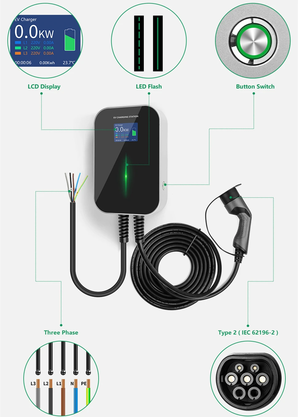 16A 3 фазы EVSE Wallbox 11KW EV Зарядное устройство по созданию электрических транспортных