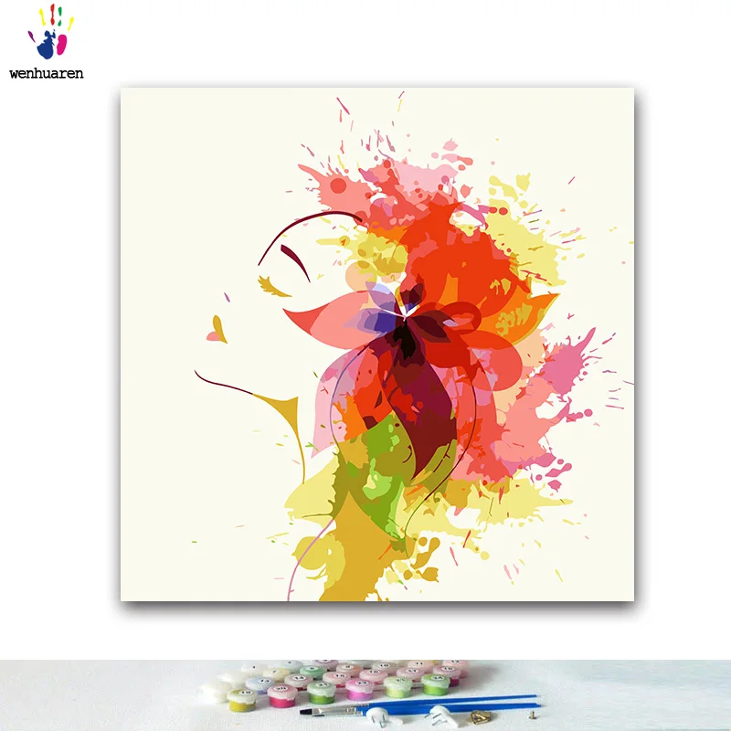 DIY colorings pictures by numbers with colors Abstract painted beauty eyes picture drawing painting by numbers framed