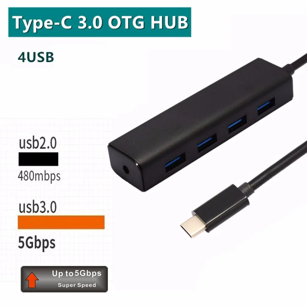 Vention Тип с разъемами типа C и 4-Порты и разъёмы USB 3,0 концентратор высокой Скорость Трансмиссия GL 3520 чип концентратор переходник разветвитель Портативный для ноутбука Macbook