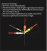 OLOEY, 10 шт., поплавок для рыбалки, Аксессуары для рыбалки, 19 см, вертикальный поплавок для морской рыбалки нахлыстом, поплавок, поплавок для рыбалки на реке ► Фото 2/6