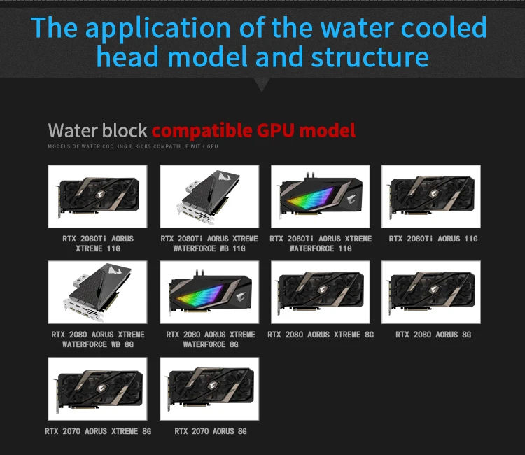Barrowch воды использовать блок для GIGABYTE RTX2080Ti AORUS XTREME 11G/WATERFORCE WB 8G/полное покрытие GPU Блок/5В 3PIN заголовок A-RGB