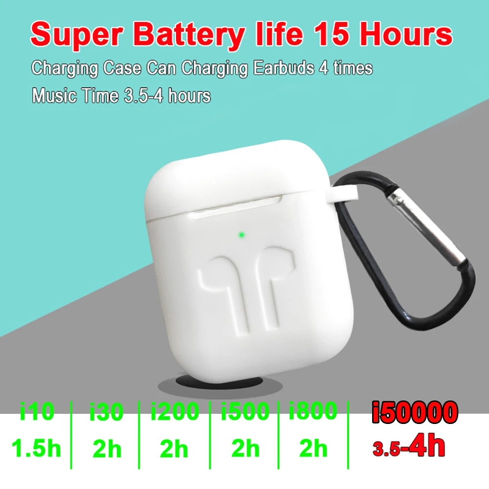 Comprar I50000 tws 11 Pop de carga inalámbrica Bluetooth auriculares auricular original pk W1 i500 i200 i1000 i2000 i9000 tws