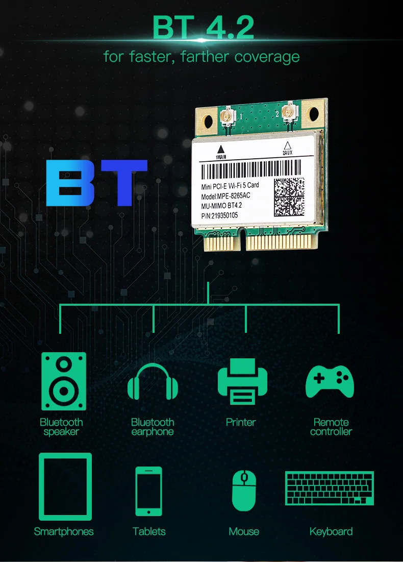 Dual Band Mini PCIE MPE-AC 8265 1200Mbps Bluetooth 4.2 intel 8265 Network Adapter 2.4G/5G For Windows 7/8/10/Linux For PC/Laptop wifi and bluetooth card for pc