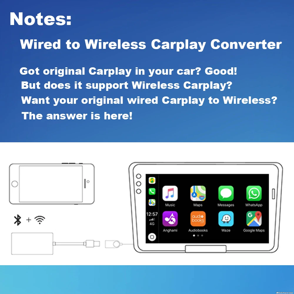  USB CarPlay Wireless Activator for Audi Mercedes-Benz Porsche Volvo Original car with CarPlay