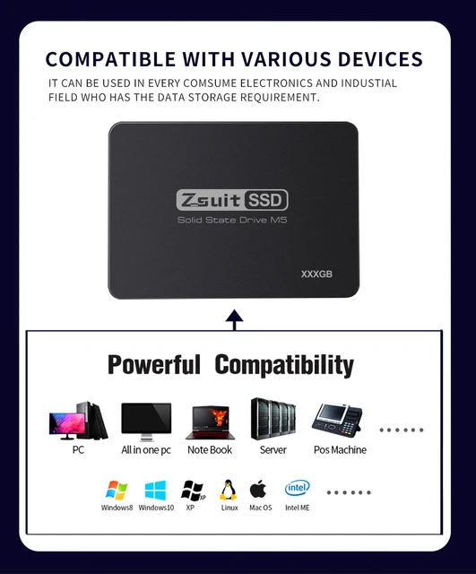 Z-세트 SSD: 경제적인 고용량 스토리지 솔루션