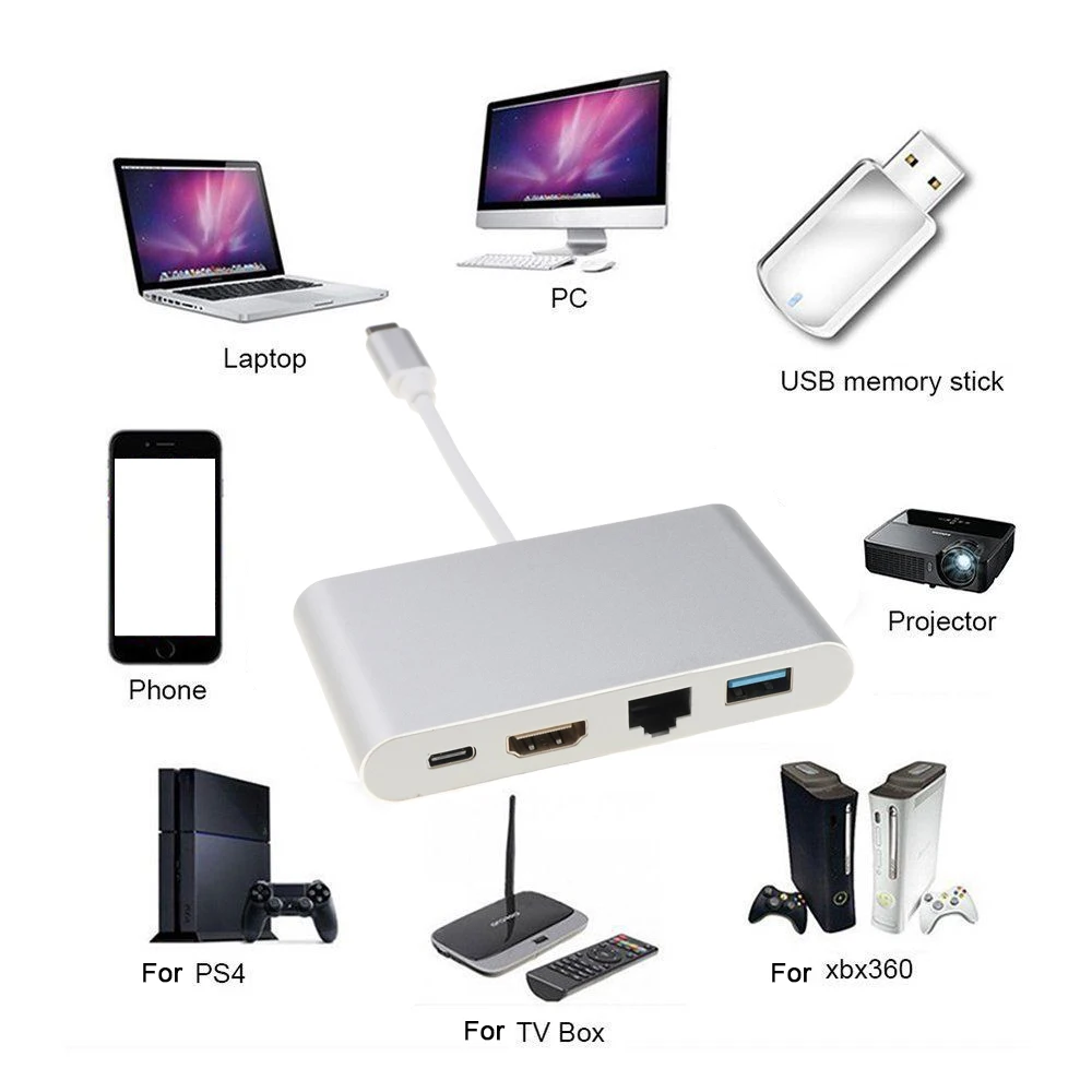 Kebidu USB C к HDMI 4K Gigabit Ethernet RJ45 порт USB 3,1 Тип C адаптер USB-C разветвитель концентратор для Macbook HDTV Chromebook Pixel