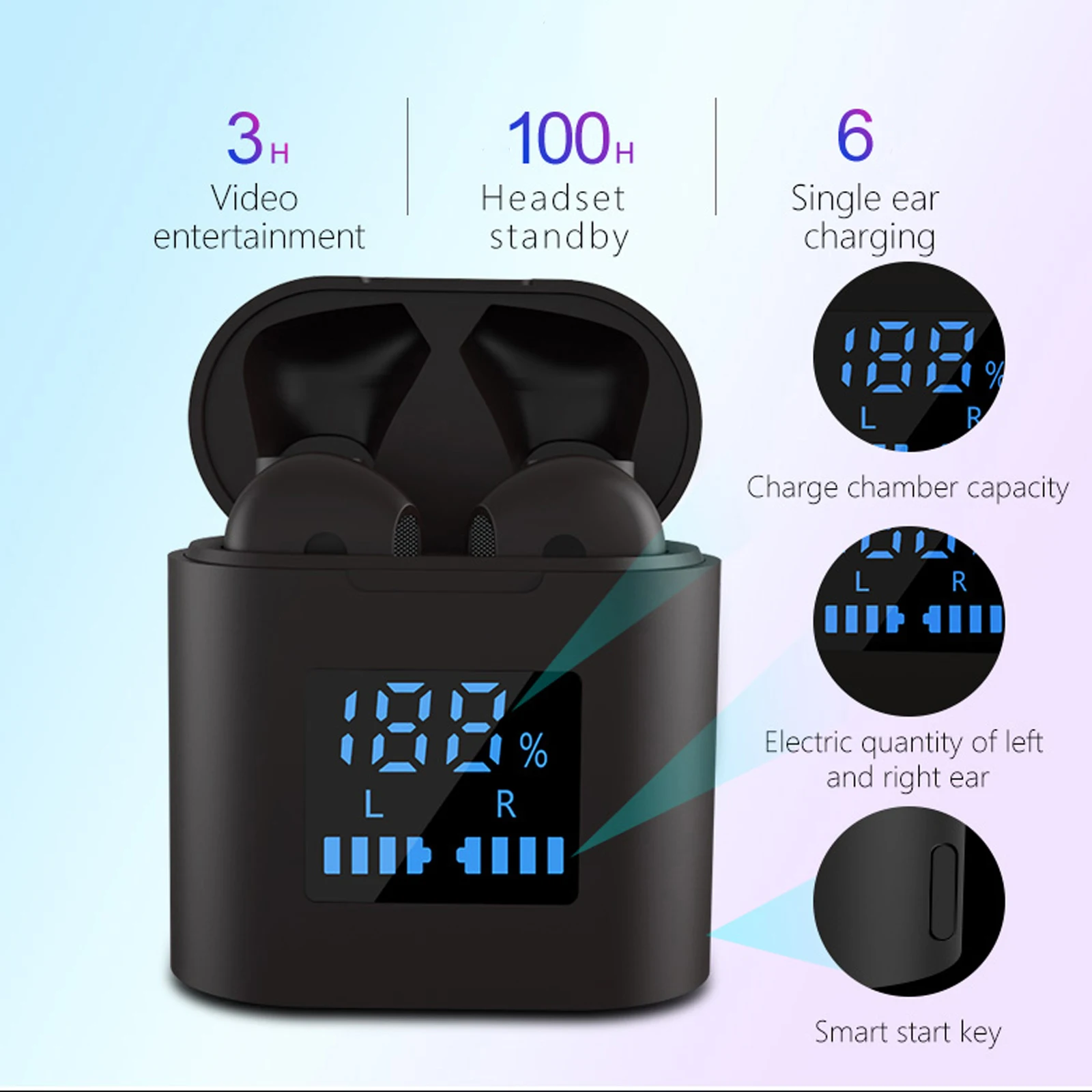 Mini M6 Pro TWS Wireless Earphones Bluetooth 5.0 Headphone for Xiaomi True Wireless Headset with Mic LED Display Sports Headset