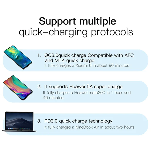 Купить baseus quick charge 40 30 usb зарядное устройство типа c qc картинки Купить baseus quick charge 40 30 usb зарядное устройство типа c qc картинки