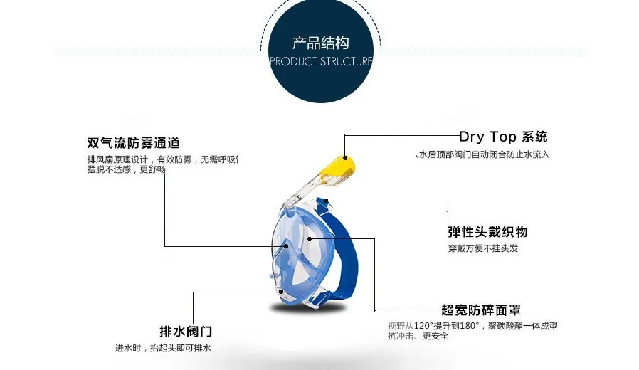 Diving full face mask Swimming goggles equipment Diving glasses Diving equipment Full dry breathing tube With earplugs