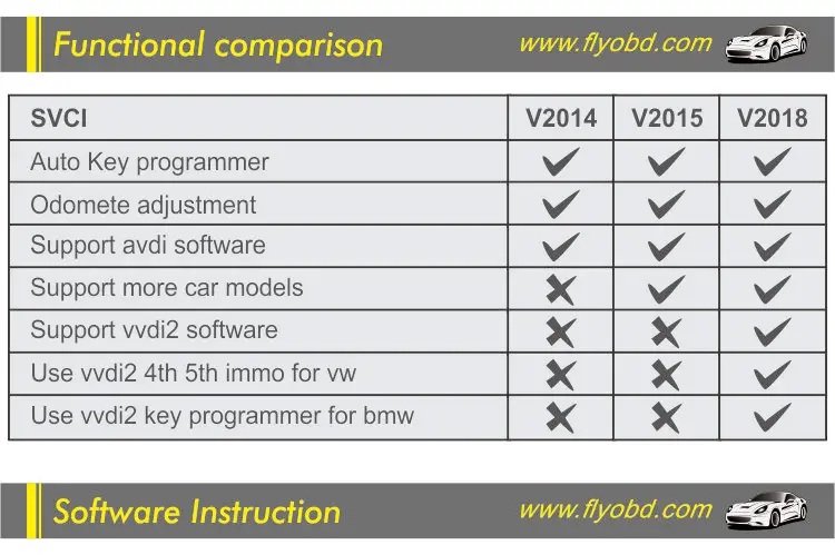 SVCI V2018详情页-5