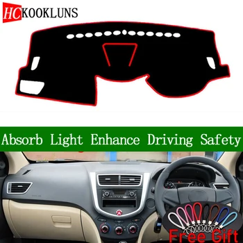 

For JAC heyue A30 2013 2014 2015 2016 Right Hand Drive Dashboard Cover Car Stickers Dash Mat Carpet Interior Accessories