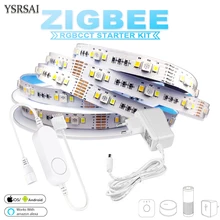Tiras LED