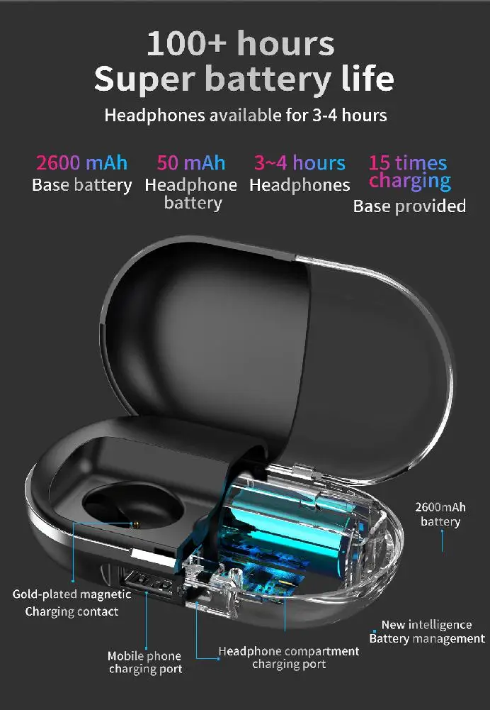 BEESCLOVER TWS Bluetooth наушники 5,0 сенсорные спортивные наушники Bluetooth наушники zlt Беспроводные спортивные наушники Bluetooth наушники r60