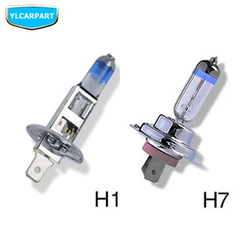 

For ZX auto C3（Urban Ark AUV）,Car light bulb