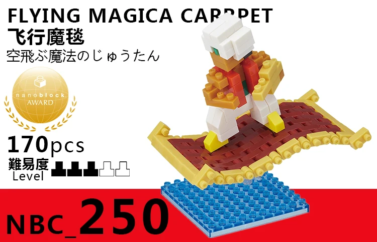 nanoblock产品详情获奖