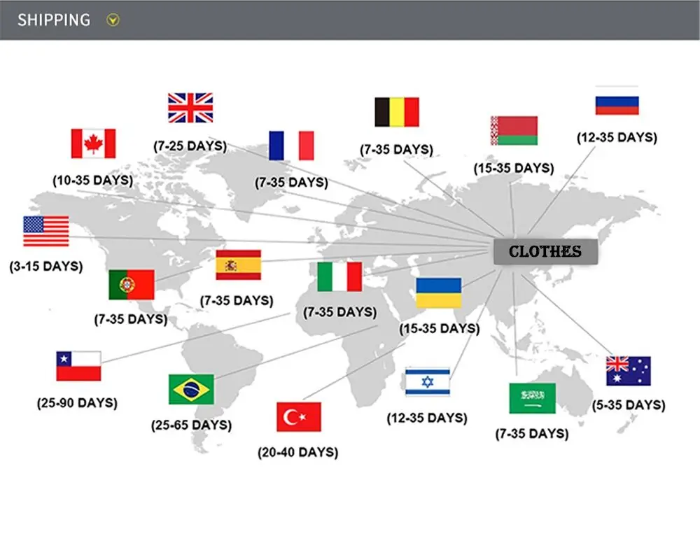 到达国家时间图
