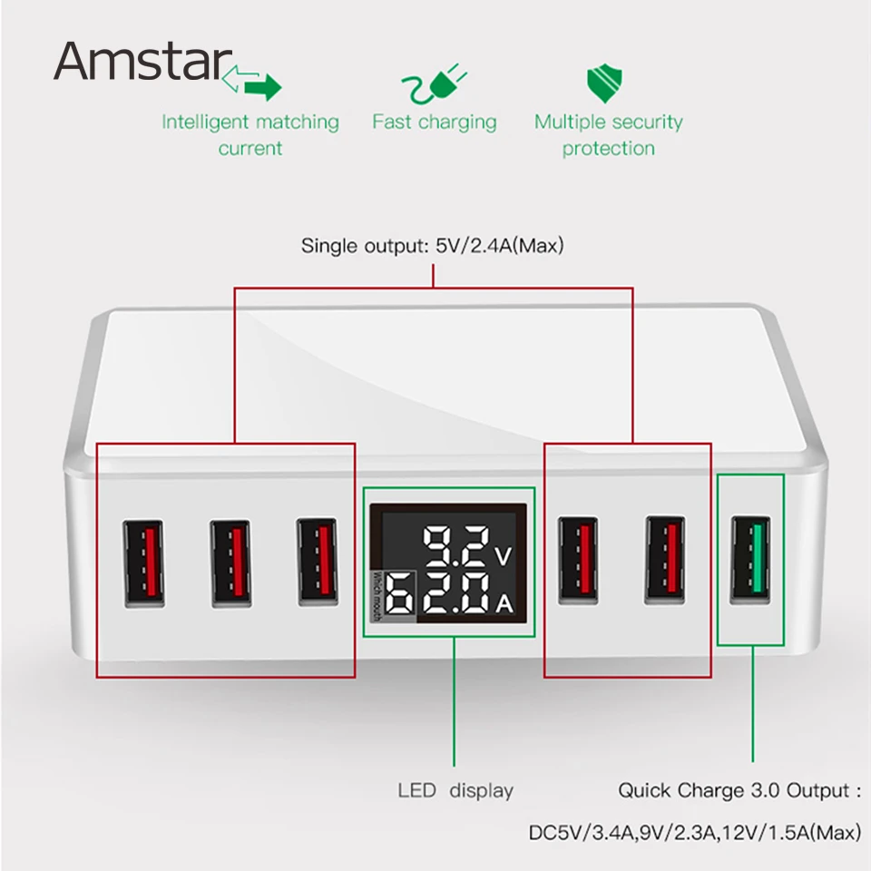 Amstar 40 Вт Quick Charge 3,0 USB Зарядное устройство адаптер 6-Порты Led Дисплей QC3.0 USB телефон Зарядное устройство для iPhone samsung huawei Xiaomi