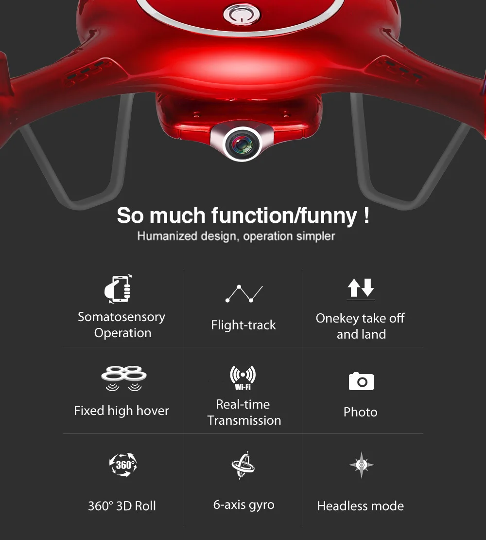 SYMA X5UW радиоуправляемого квадрокоптера RC дроны Wi-Fi FPV Управление HD камера 2,4 г 4CH 6-Axis-Дистанционно управляемый Квадрокоптер с гироскопом Air Пресс удержания высоты RC вертолет игрушки