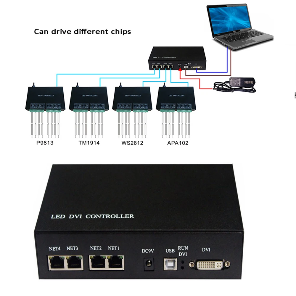 LED SPI Controller DMX Master Console LED DVI Controller Support Jinx ...
