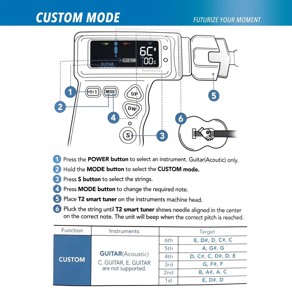 

Guitar Tuning Tool Rechargeable Intelligence Tuners Automatic Strings Tuner Peg String Winder Acoustic Electric Guitars