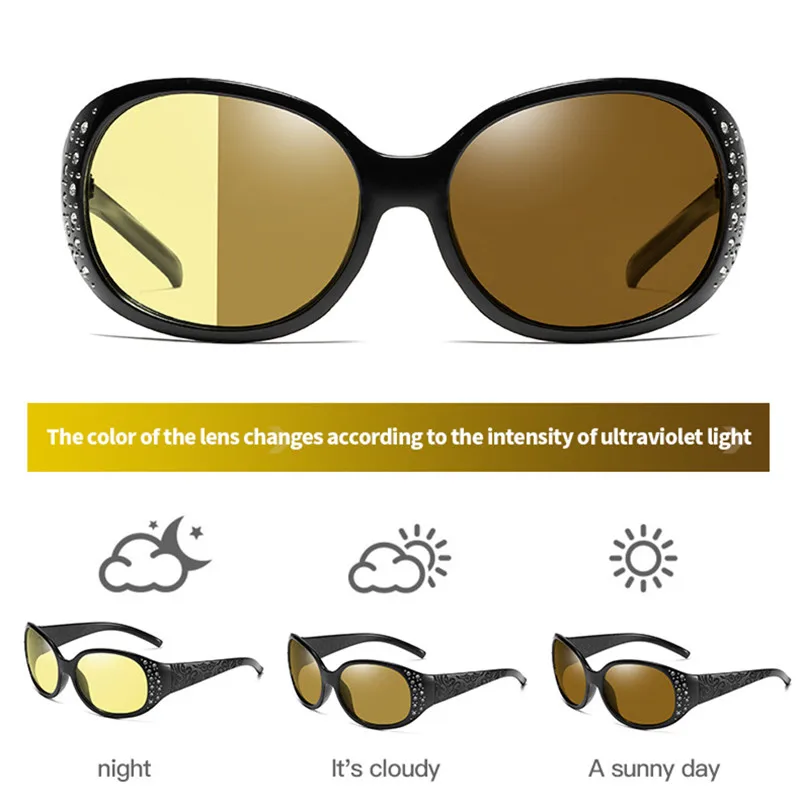 FENCHI, женские очки ночного видения, Поляризованные, антибликовые, желтые солнцезащитные очки, очки ночного видения для вождения автомобиля